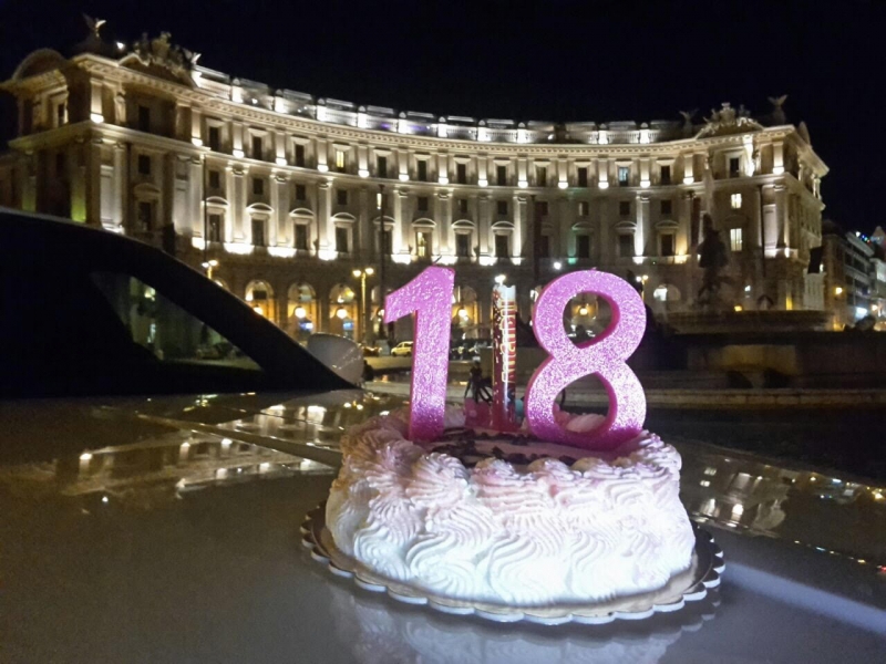 Festa Di Compleanno A Roma Come Renderla Perfetta Idee E Consigli